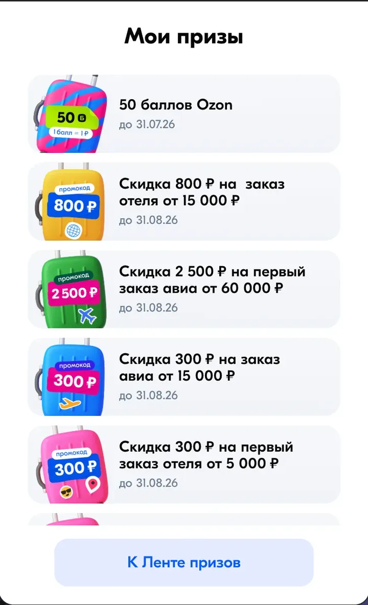 Ozon: история собранных призов